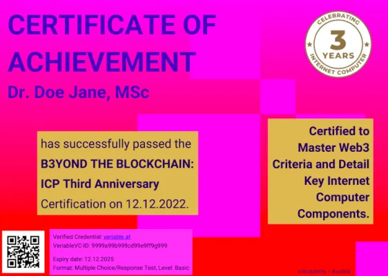 Certificate of Participation